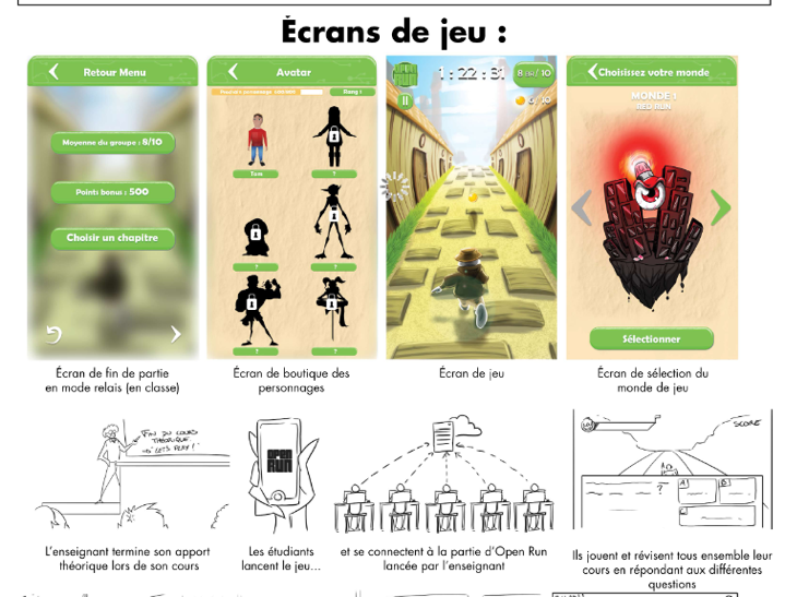 The Opengame Project Inspires Students To Create Oer Games Opengame